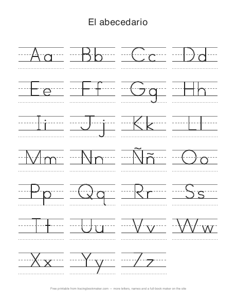 Spanish alphabet chart